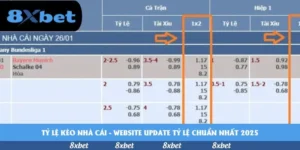 Tỷ lệ kèo nhà cái - Website update tỷ lệ chuẩn nhất 2025